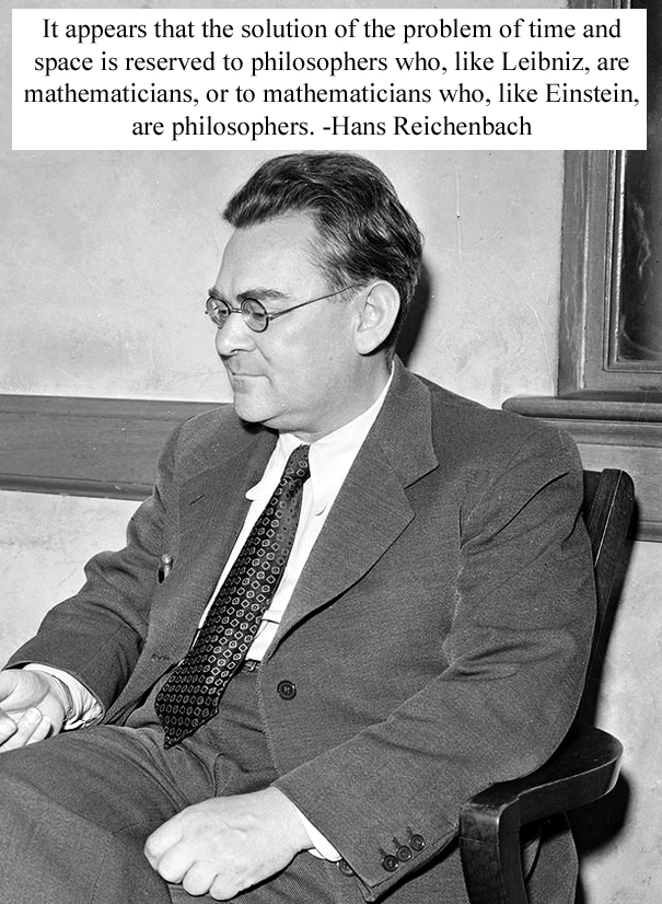 Hans Reichenbach Famous leading philosopher of science, educator, proponent of logical empiricism Berlin Circle large swathes of formal philosophy